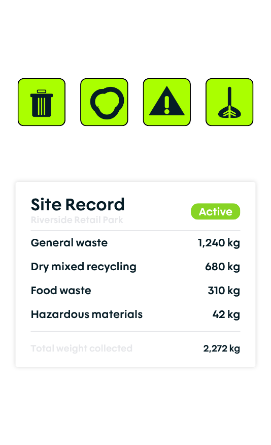 Waste & Recycling waste stream & materials