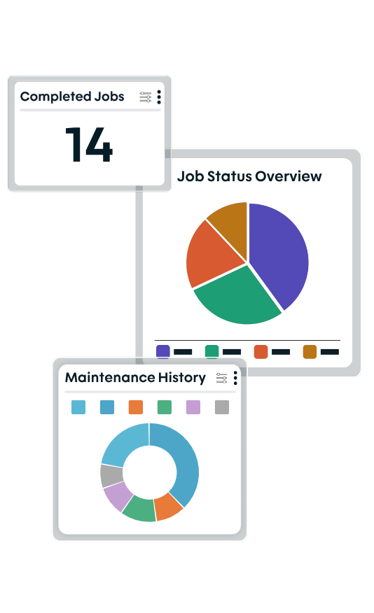 renewable energy operations reporting & analysis