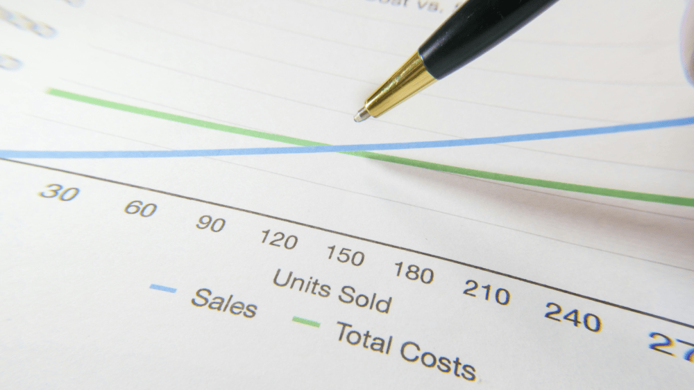 calculate sales margin