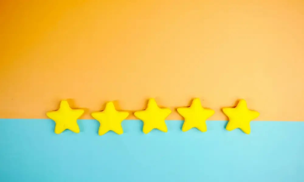 company ratings company ratings