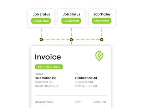 recurring and consolidated invoicing