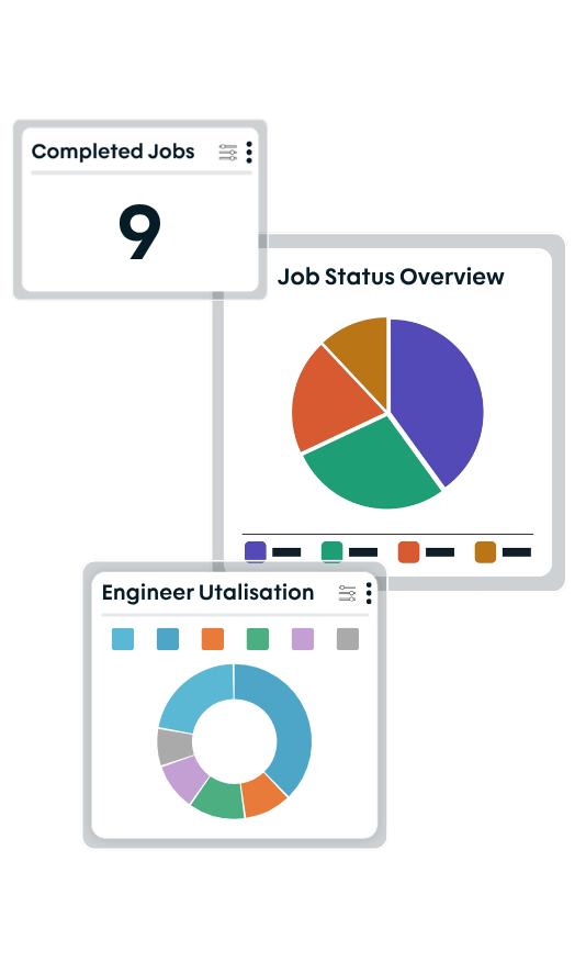 service maintenance reporting & tracking