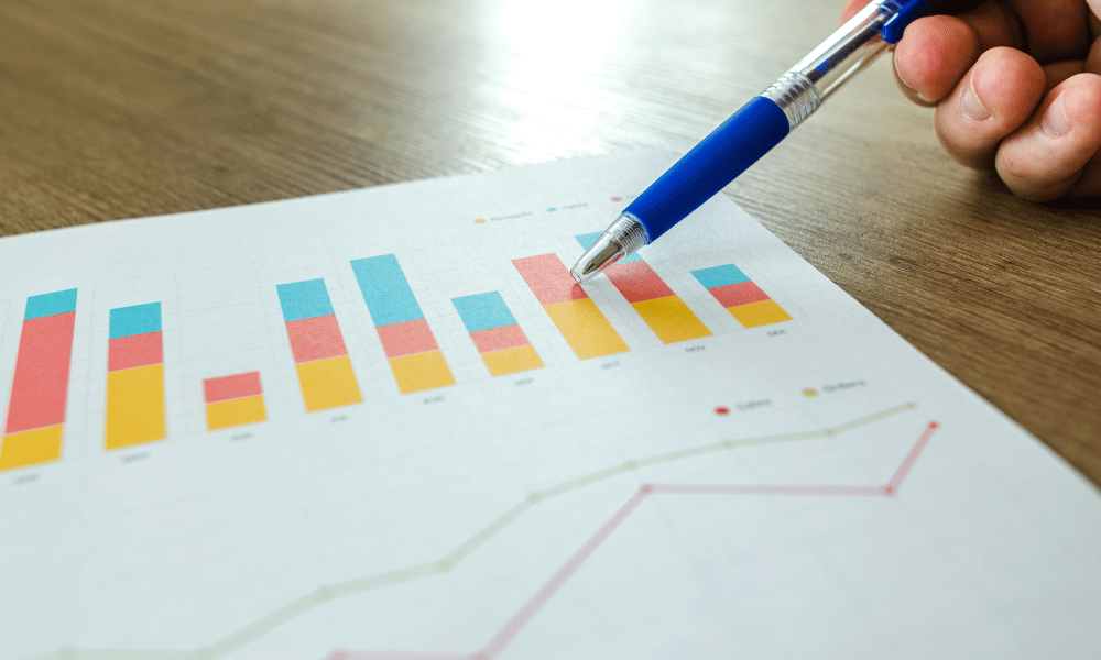 tracking social media performance