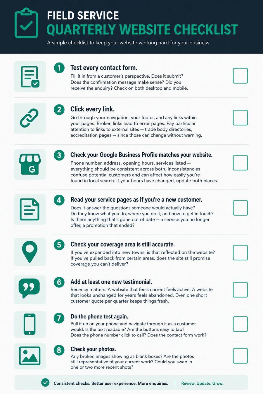 website checklist field service