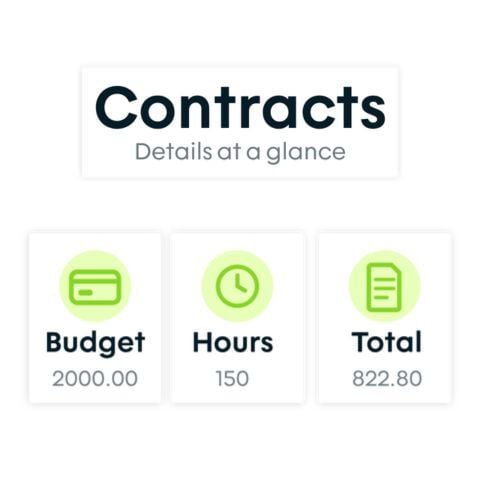 contracts-contract-budgets-and-cost-tracking-1