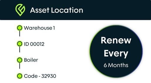 facilities management asset & ppm tracking