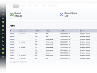 Explore All Fieldmotion Features