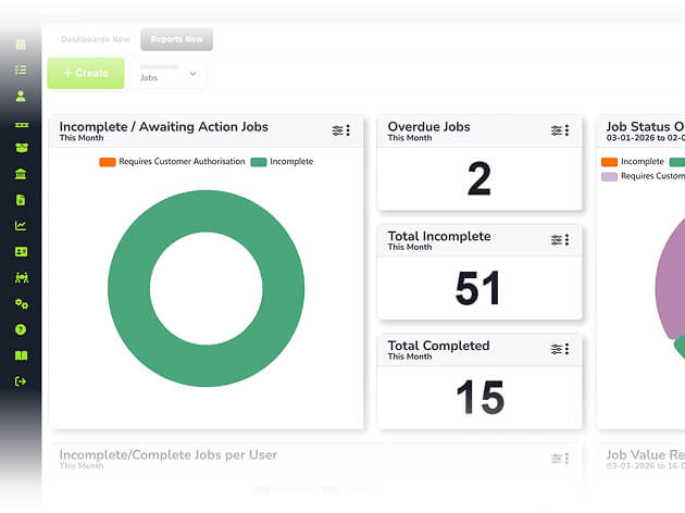 feature-reporting-dashboard