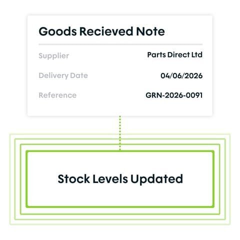 warehouse and van stock tracking