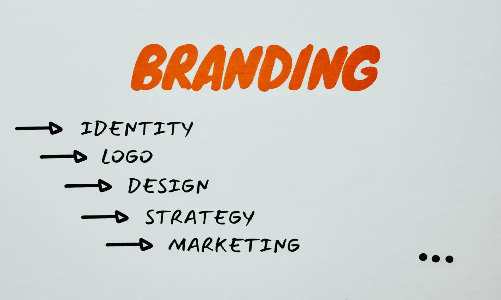 basic company branding