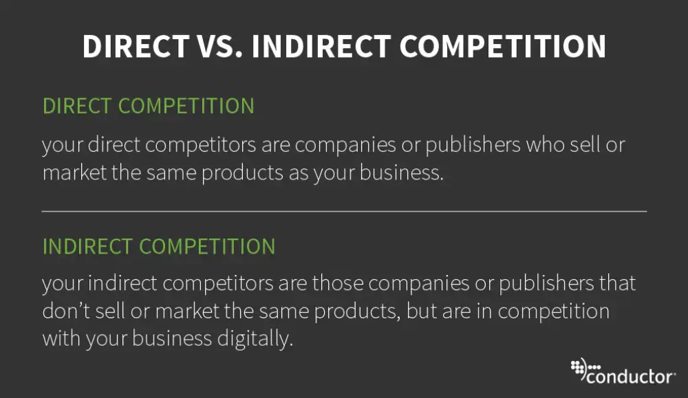 direct vs indirect competitors