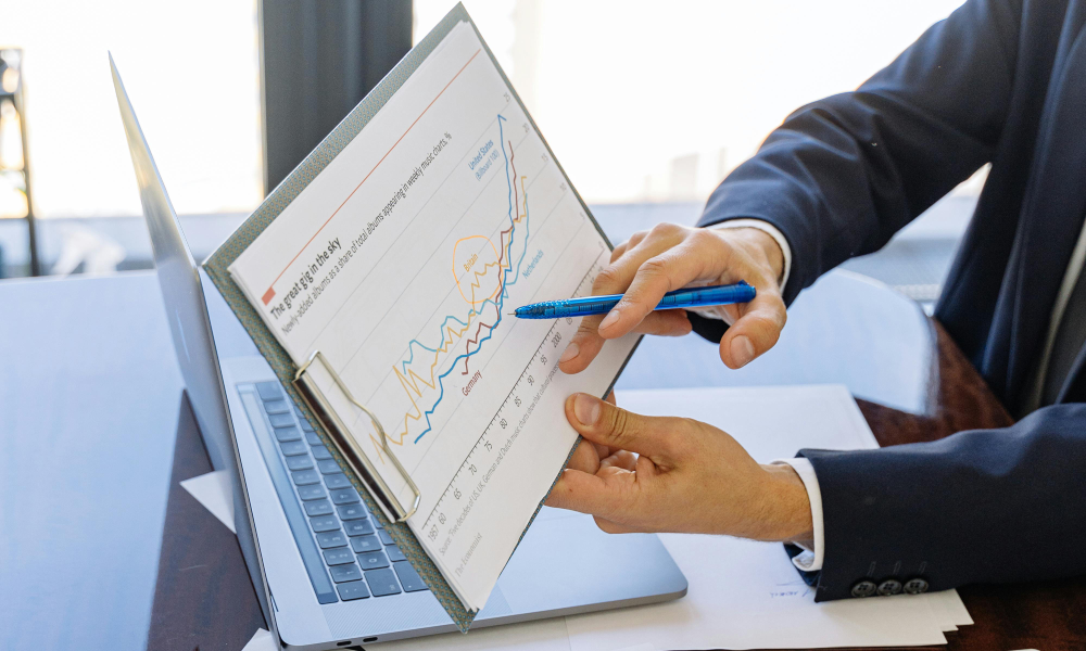 assessing business performance